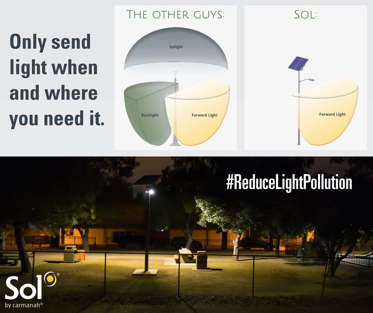 Sol_Inc's tweet photo. When you turn the lights on, be smart about it. Choosing fixtures that add light where you need it and not where you donβt keeps light pollution to a minimum while also saving you money on wasted light. Learn how we do it: https://t.co/Z4aJvNF5XL #reducelightpollution https://t.co/Lbou1uXpz5