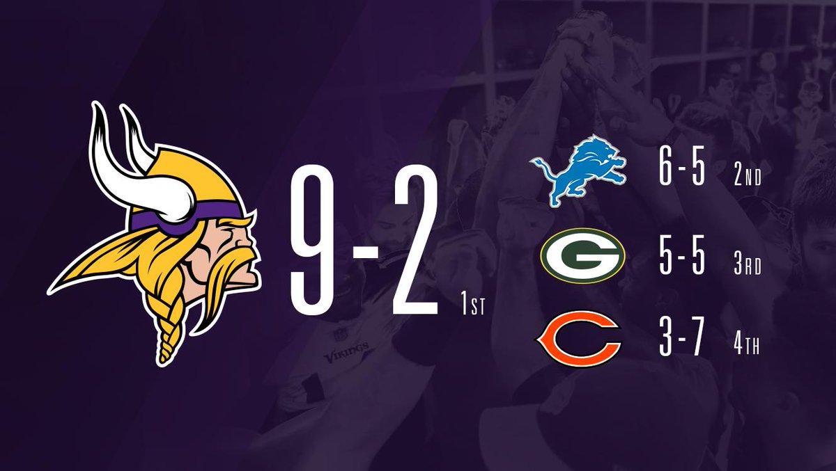 We've got plenty to be thankful for this Thanksgiving. #Skol https://t.co/NofjNT97SD