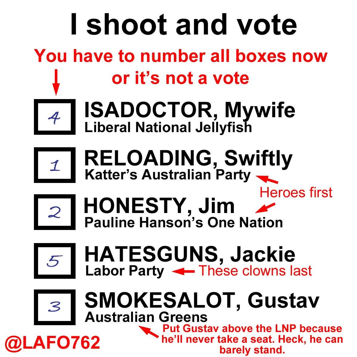 lafo_aus's tweet photo. #FLICKEM

#putthemajorslast https://t.co/PE7vswsFOh