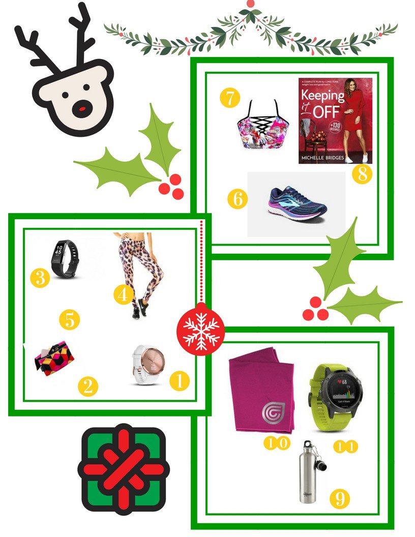 wellthynetau's tweet photo. FITNESS GIFT GUIDE https://t.co/l1fjZToabO https://t.co/6Q3VA5v1hL