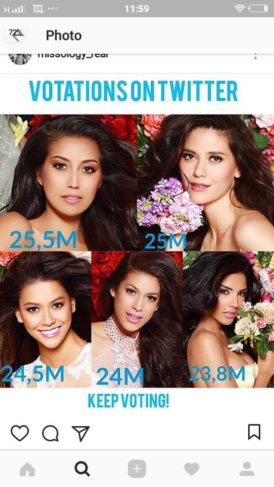 binzarhapis's tweet photo. Lagi..vote.. Lagi.. Malaysia ku.. #MissUniveres #Malaysia jom vote.. https://t.co/YLi9s080WF