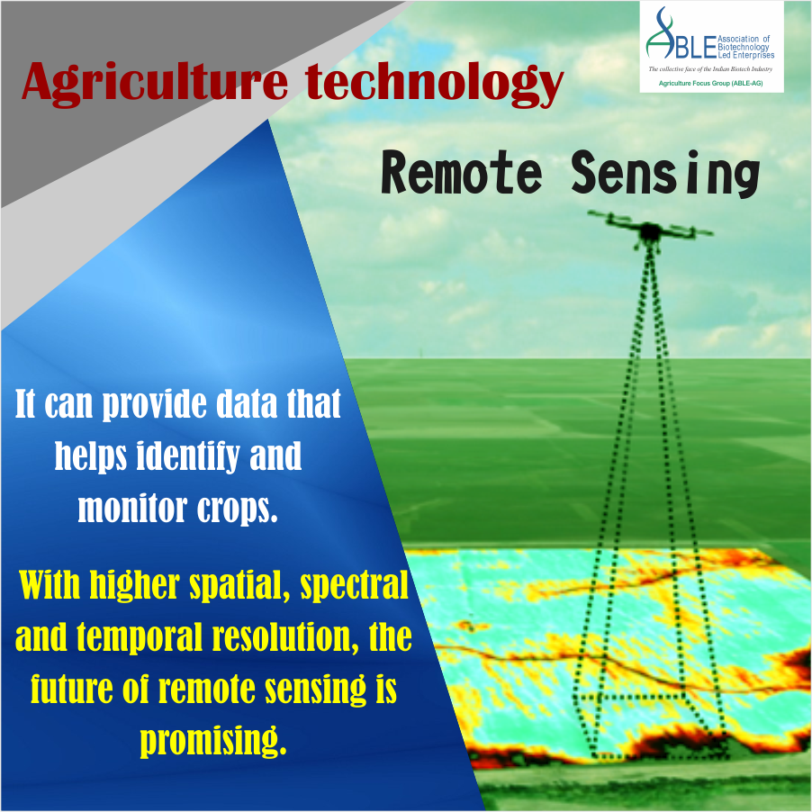 ABLE_AG's tweet photo. Latest technologies like remote sensing in #agriculture help to enhance production,  #AbleAg https://t.co/EE0eQQIDVX