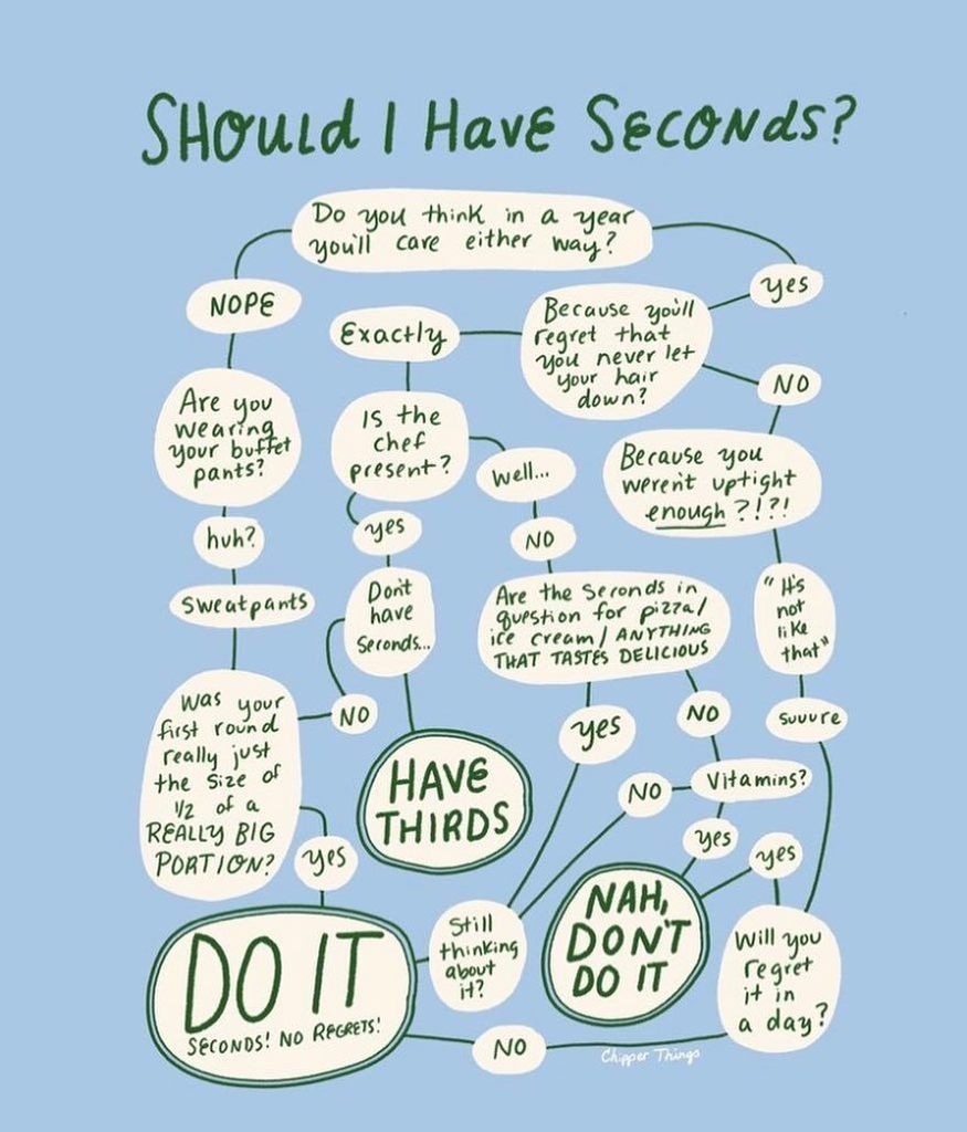 I went with yes. <a href="/chipperthings/">Chipper Things</a> ift.tt/2A0kumd