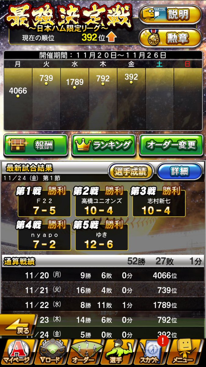 クロえもん@江戸川ドラーズ (@kuroemon222) / Posts / X