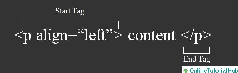 online_hub17's tweet photo. #HTML Basic  #tags 
Read full post 👉https://t.co/m3Xfyvwlo3 …
#OnlineTutorialHub #HTML #web #programming #webdesign #webprograming #webdevelopement #webDeveloper #Python #pythonprogramming #pythonbot_ #SQL #django #dbms #rdbms #online #tutorials #tutorial #hub https://t.co/cUnFaj5iwD