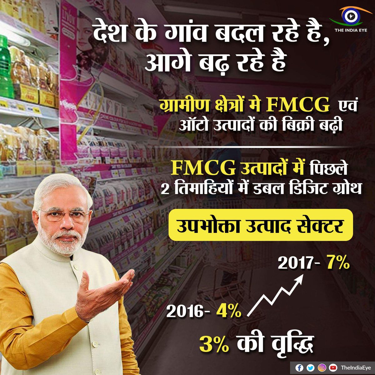 yogeshbhamre2's tweet photo. 'देश के गांव बदल रहे है, आगे बढ़ रहे है..
#ModiForeignPolicyWin 
@BJP4India @narendramodi 
@narendramodi_in @BJPLive 
@arunjaitley @nitin_gadkari 
@Dev_Fadnavis https://t.co/S0CrXzs6tJ