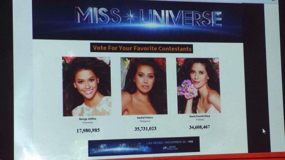 Faye052's tweet photo. อิห่า ยอมไม่ได้ค่ะ โหวตต่อ นักปั่นโหวตทุกคนรู้ใช่ไหมคะ ว่าทำกันยังไง แพ้ไม่ได้นะคะ !! #MissUniverse  #THAILAND https://t.co/QZNcQll2K9