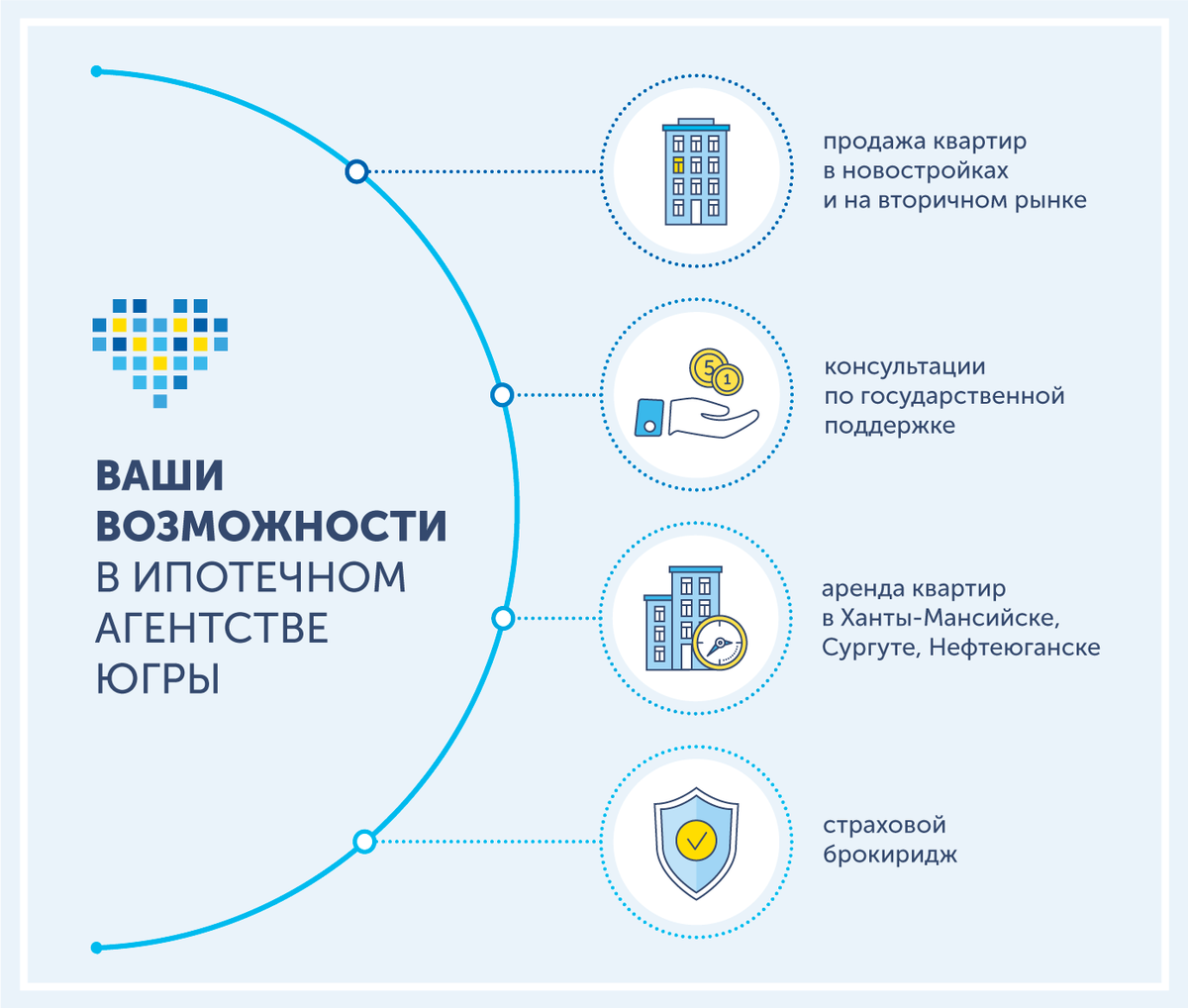 ипотечное агентство югры. ипотечное агентство ханты-мансийск. логотип ипотечного агентства. ипотечное агентство югры ханты-мансийск. ипотечное агентство югры ханты.