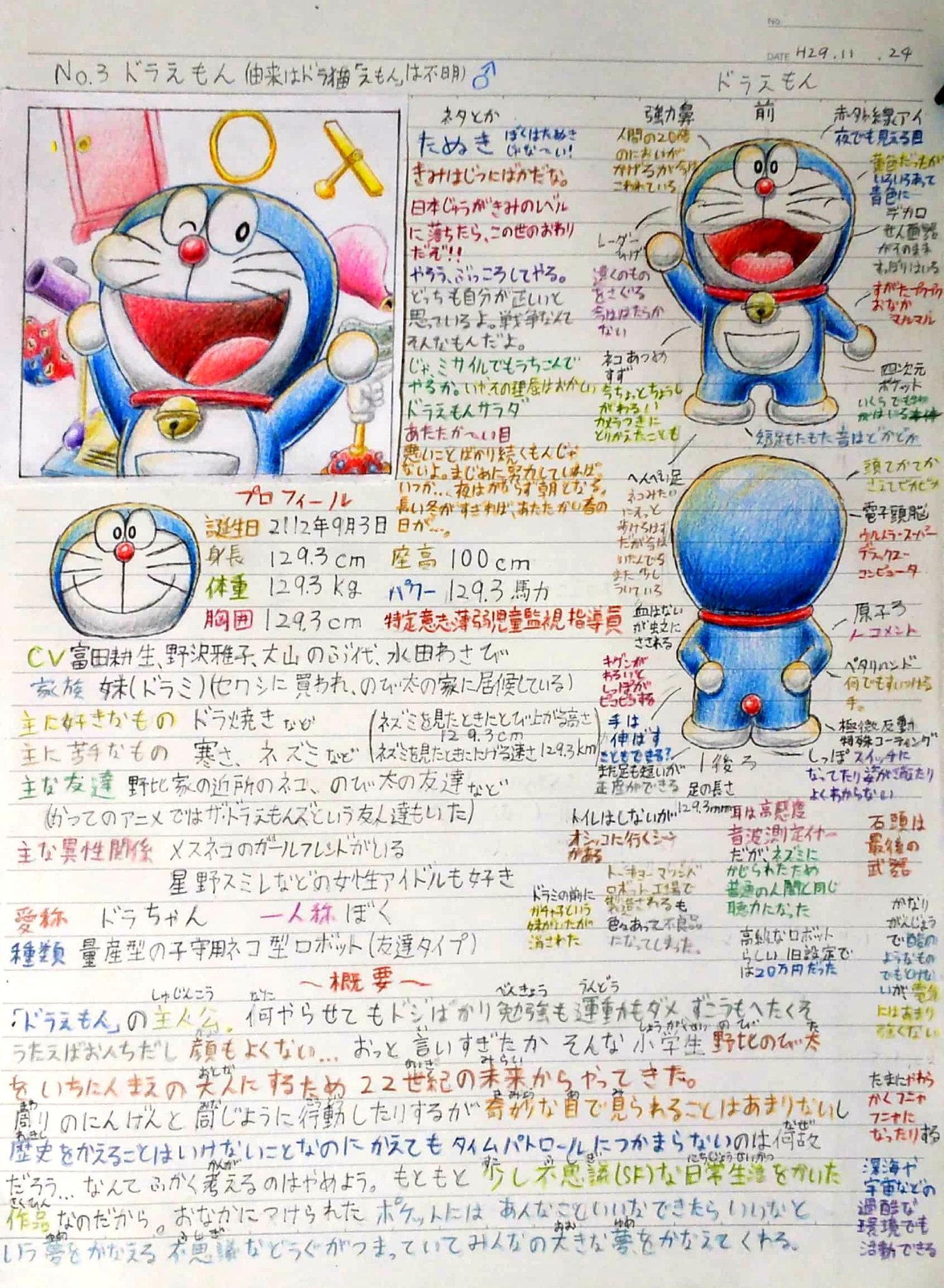 マリヘ絵 オリキャラのもここでいいか T Co Pyeomq36ju Twitter