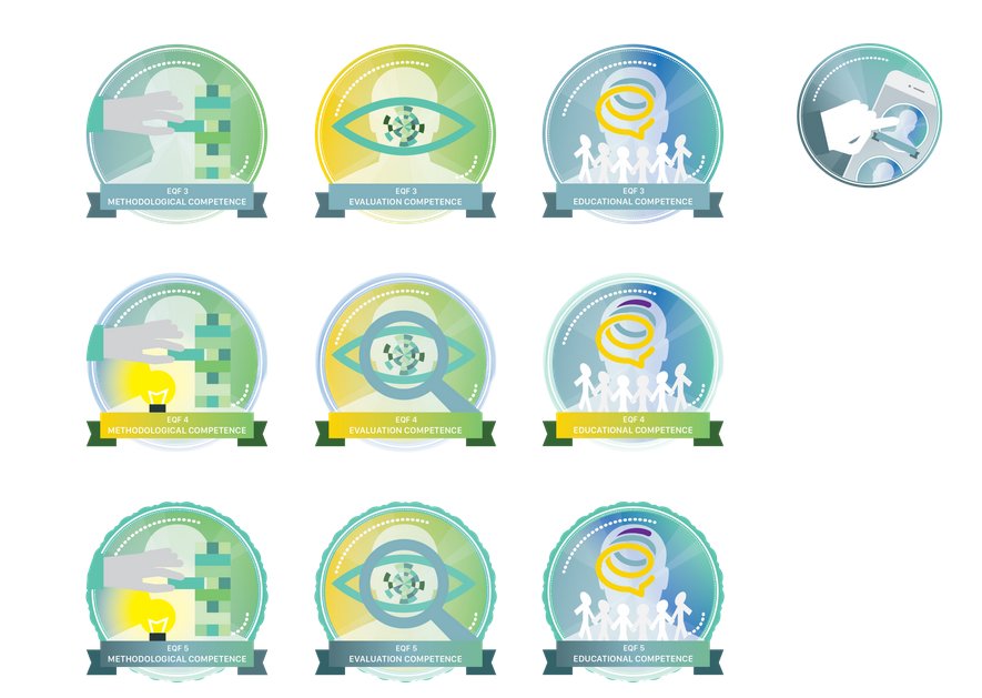 kerstinnamuth's tweet photo. 9 brandnew #openbadges for pedagogues and leaders in non-formal #AdultEdu 
https://t.co/navzisybt4
Make competence visible! https://t.co/cHkpLk7t1a