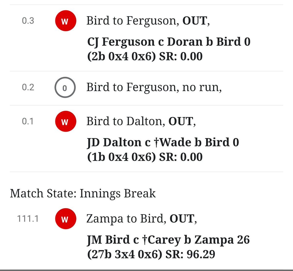 Meanwhile in Adelaide...
#Ashes