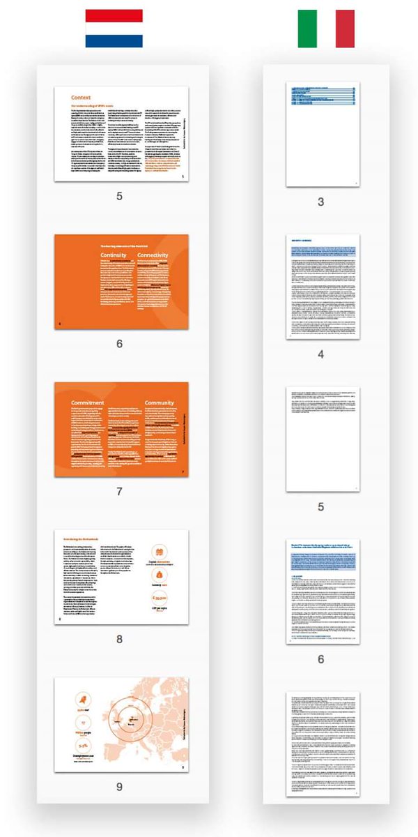 CosmicCapn_Vale's tweet photo. Besides promo videos, candidates had to present papers for #EMA
Let's put content aside as an exercise, and judge the book by its cover. 
#deathbyworddocumentin2017  #margins #layoutsuicide https://t.co/lQAjJsfAZN