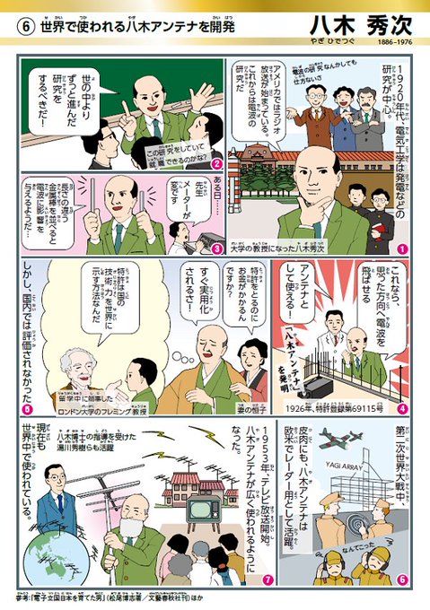 特許庁 Jpo Nippon さんの漫画 7作目 ツイコミ 仮