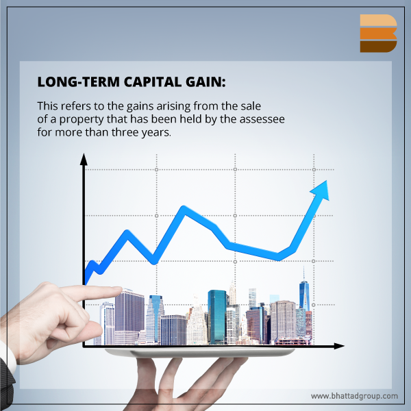 BhattadGroup's tweet photo. Know what #LongTermCapitalGain signifies!
#BhattadGroup #RaisingTheBar #RealEstate #Home #Mumbai https://t.co/bATNWqhsjO