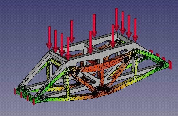 Gar Cfd On Twitter Here Is An Fea Stress Analysis Tutorial Of A