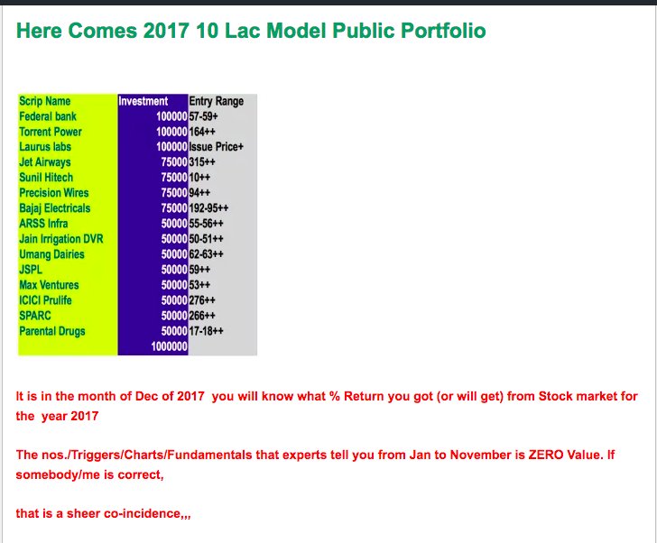 Nikstrade's tweet photo. Dec is knocking ,, #10lacmodelportfolio FINETune time 😀
#Invested #Traded &amp; churning 
#Outperformer Portfolio ,, https://t.co/Lb6HNtbaP4
