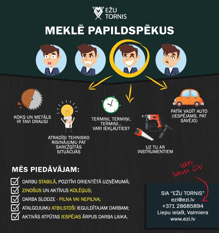 Ja darbs ar instrumentiem nav svešs - nāc un piebiedrojies Ežu pulciņam!