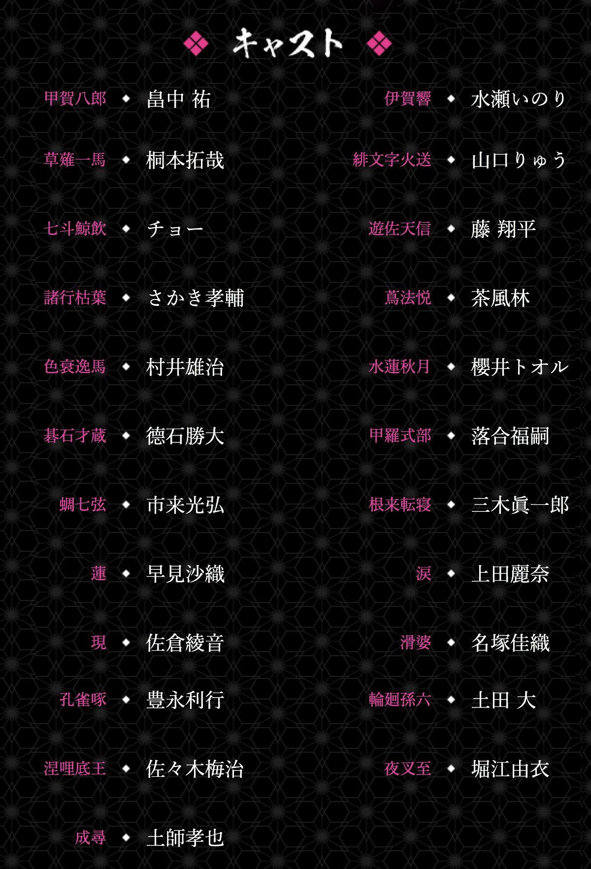 Tvアニメ バジリスク 桜花忍法帖 Tvアニメ バジリスク 桜花忍法帖 18年1月8日24時よりtokyo Mxほかにて放送開始 追加キャスト イントロダクション ストーリー キャラクター紹介も更新しました T Co Lcrd39chge バジリスク