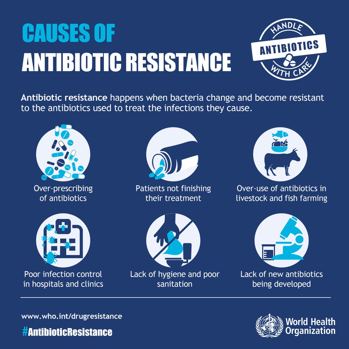 Antibiotic resistance is an immediate threat in the UK &amp; around the world. Ahead of our talk next Wednesday with <a href="/rethinkx/">ReThinkX</a>, we'll be sharing information from <a href="/WHO/">World Health Organization (WHO)</a> about what antibiotic resistance is, how it's happened, and what different sectors and individuals can do about it.