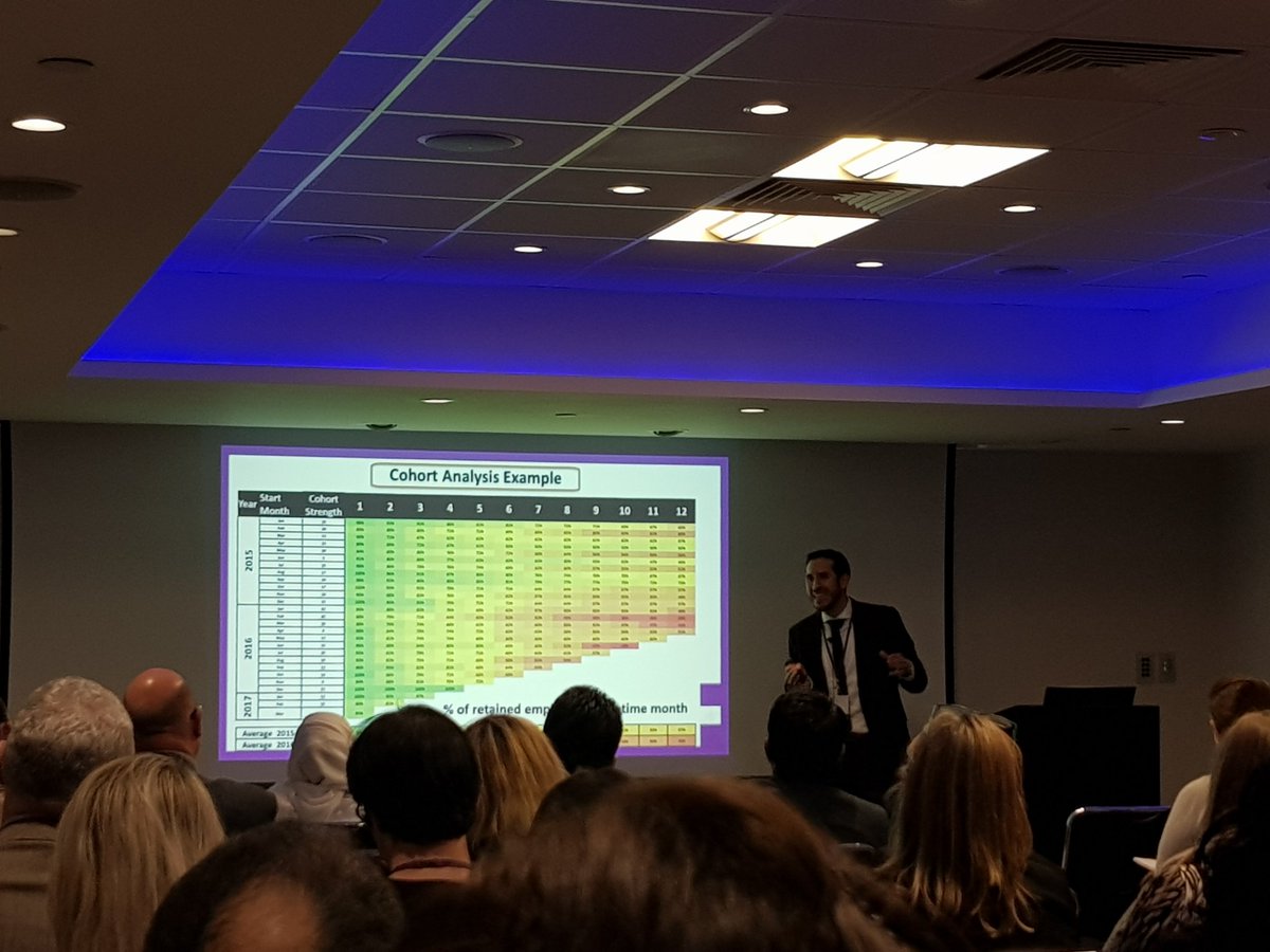INerantzakis's tweet photo. Great insights from #HRanalytics17. Special thanks to @CIPD_Events, @MTLawrence,  @Sam_Hill_WFD and everyone's contribution. Pleased to share our HR Analytics Journey at @FirstUtility! https://t.co/HaVHUV52Ai