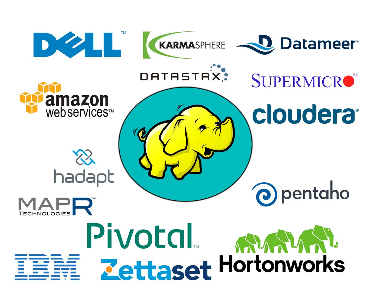 electratheronz's tweet photo. Hadoop Professional: Skills &amp; Responsibilities https://t.co/tJ5GmgvDQU contact us @+91 9789968765. https://t.co/JwkZO8i7ny