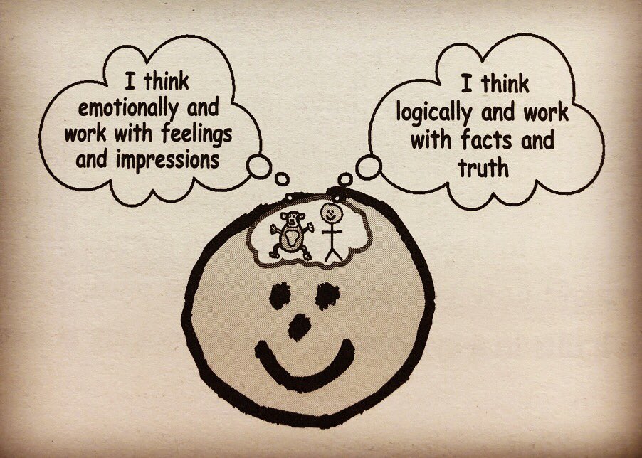 Angee_Actually's tweet photo. My current #mindset perfectly explained by this diagram from the @chimpparadox. Never knew I was struggling with my inner chimp 🙊 #currentlyreading #mindmanagement #angeeactually https://t.co/HbnUkxDlwj