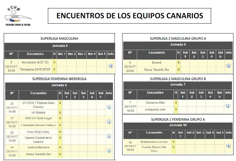 FCANVB OFICIAL tweet media