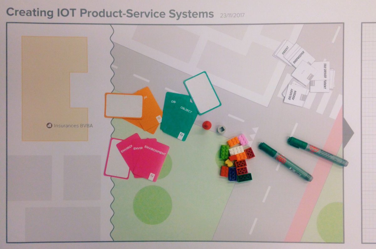 Yesterday we facilitated a mashed up <a href="/futurice/">Futurice</a> x <a href="/KnowCards/">Know Cards</a> x <a href="/studott/">Studio Dott.</a> #iot ideation workshop during the <a href="/ADMteam/">Team ADM</a> session on product service systems!