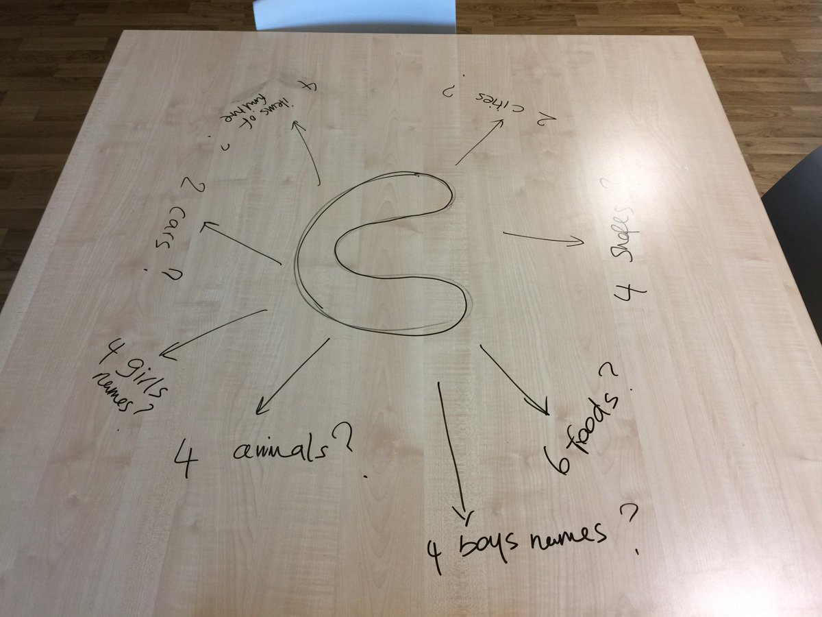 Sarah's Class One tweet media