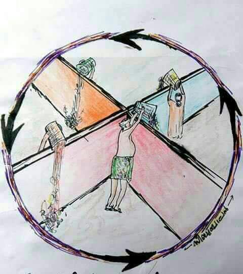 smartcityrajkot's tweet image. We can not make Rajkot a garbage free city without the community’s active participation. #CleanRajkot #GreenRajkot #SmartRajkot