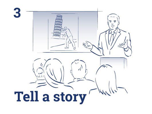 AbsolutePPT's tweet photo. In case you missed it, check out "Ice-Breakers for Your Presentation: 5 Proven Suggestions" https://t.co/piXHDAce2t #SendSteps https://t.co/KJzCcchyTz