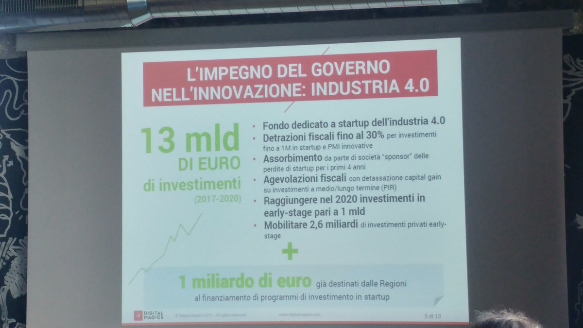 LinetechItalia's tweet photo. #throwbackfriday slide sull'impegno del governo a sostegno dell'#Industria40 #13miliardi #innovazione #startup da @Digital_Magics https://t.co/bKkAfxsLhd