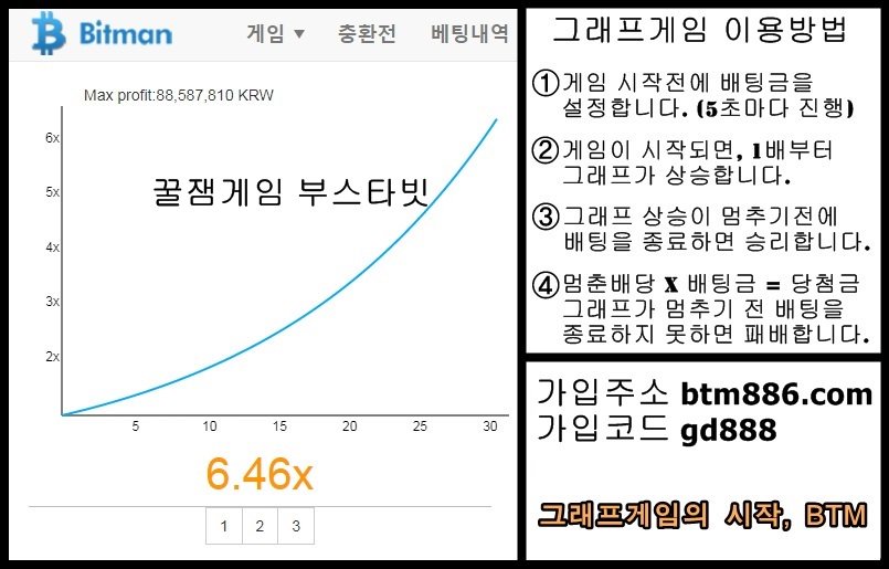 고지도 (@mvmxk5g7r1g) / Twitter 고지도 (@Mvmxk5G7R1G) / Twitter