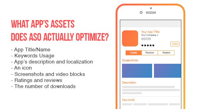 TecsyntSolution's tweet photo. #ASO - strong strategy for #app #promotion &amp; battle for user’s attention. See what it is and why do you MUST USE the ASO #Optimization for #AppStore submission. #iOS #mobile #marketing #SEO #AppTitle #Keywords #icon #downloads #ratings #BlackFriday2017
https://t.co/oAA9oEDSS0 https://t.co/oCoPWlDXm7