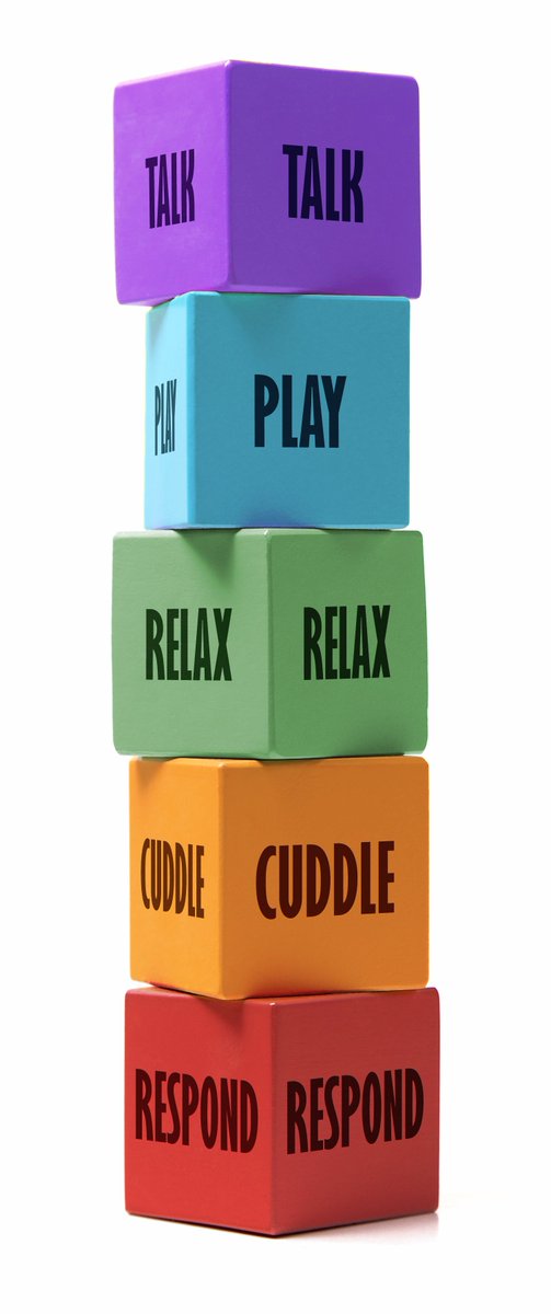 kcadaniel's tweet image. Tomorrow the exciting launch of &apos;Five to Thrive&apos; (FTT) in Lincolnshire for Early Years practitioners and Childminders across the County. Key messages from neuroscience for early intervention and positive parenting. kca training. #ConsistentMessaging