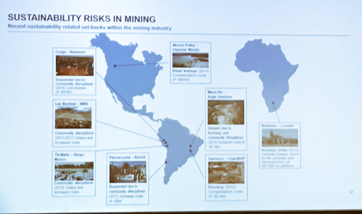 YakovlevaNP's tweet photo. Mining projects around the world that had been stopped due to sustainability risks #lovell17 Froydis Cameron-Johansson #mining #miningconflict https://t.co/WgRFNrmWz6