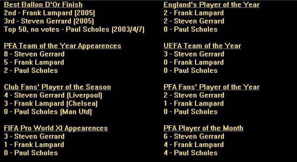 jon_stocks92's tweet photo. @StephenMcMinter @IveGotTheMane @sportbible  https://t.co/RzFcpo8nQo