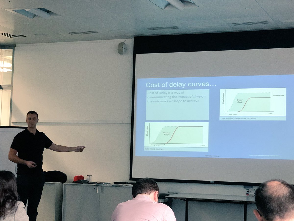 djleebo1's tweet photo. @IanDugmore talking about the cost of delay during his “Pivoting to Products, why bother?” @bpf2017. Great talk. #bpf2017 https://t.co/sxsHcCfBmz