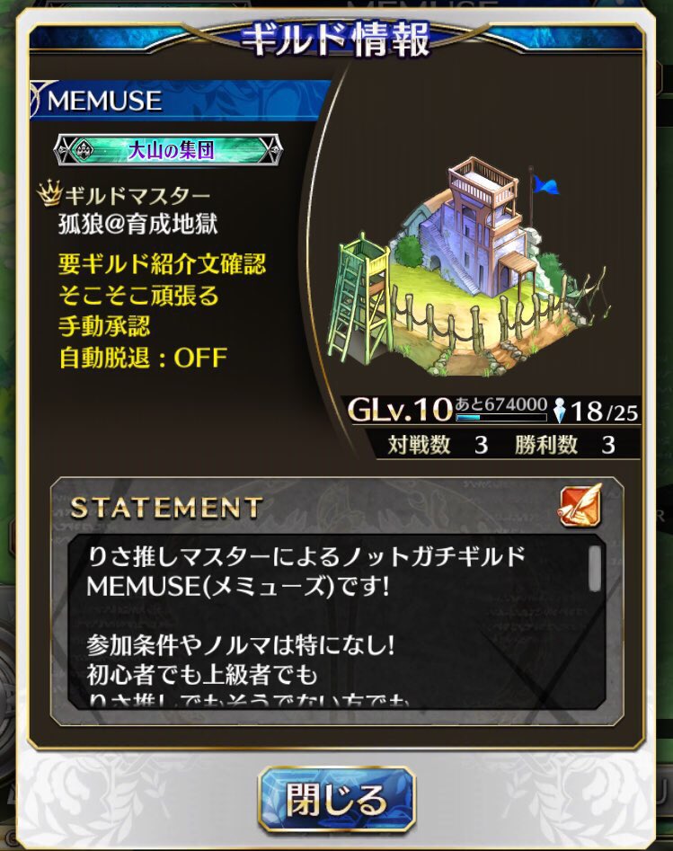 ファンキル でんぱ組関連ギルドまとめ