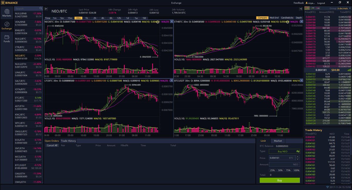 binance's tweet photo. #Binance PC Client Version 1.2.0 Upgrade! 
https://t.co/bMNpC3ziAn https://t.co/NMO6NhZzyd