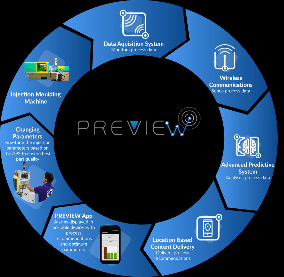 EU PREVIEW tweet media