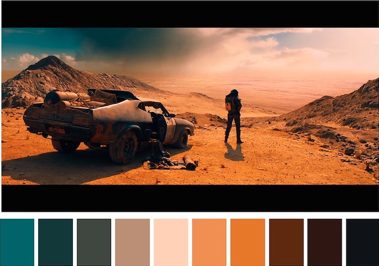 hownowcreative's tweet photo. A great demonstration of how colour can define a brand's mood and tone. @CinemaPalettes

https://t.co/gQBqlHylZQ

#HowNow #DigitalSynopsis https://t.co/vqwGvl9ujh