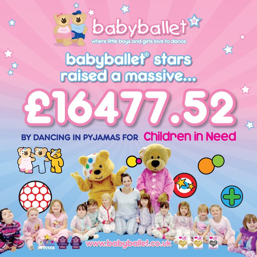 bbShrewsCent's tweet photo. Wow! Look at how much babyballet raised by dancing in our pyjamas!!! Thank you to everyone who took part and donated - it was so much fun!
Twinkle and Ted Bear are very proud of you all.
#CIN2017 #babyballet #fundraising #dancingisfun #Shropshire https://t.co/g4ePgN3Jlv