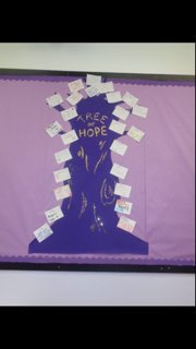 earlyyearsscot's tweet photo. Promoting Prisoner week displaying the work of the children at our Family Visitor Centre at HMP Low Moss #HopeWithin2017 https://t.co/3NMvUnDCe9