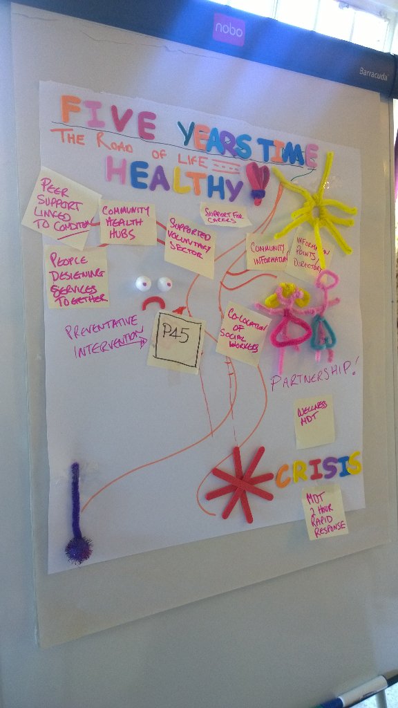 mikebarnett58's tweet photo. #MCPtransform examples of creativity, aiming to find future ways of working @ATBDudley @HEWMLeadership https://t.co/mB5tAwtVhN