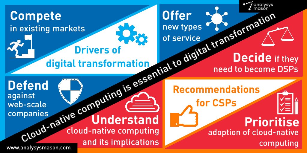 John C Abraham tweet media