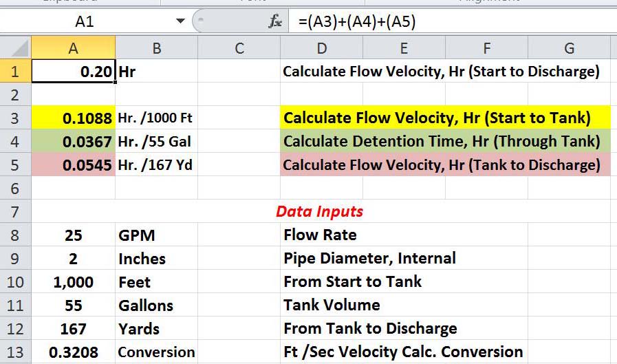 wastewaterwizrd's tweet photo. #Water #WasteWater #Math #Education #MathTrainer #Engineer #Pump #Gravity #Flow #FlowVelocity #VelocityCalculations https://t.co/N46X0B4pdc https://t.co/EuGlYi4ksS