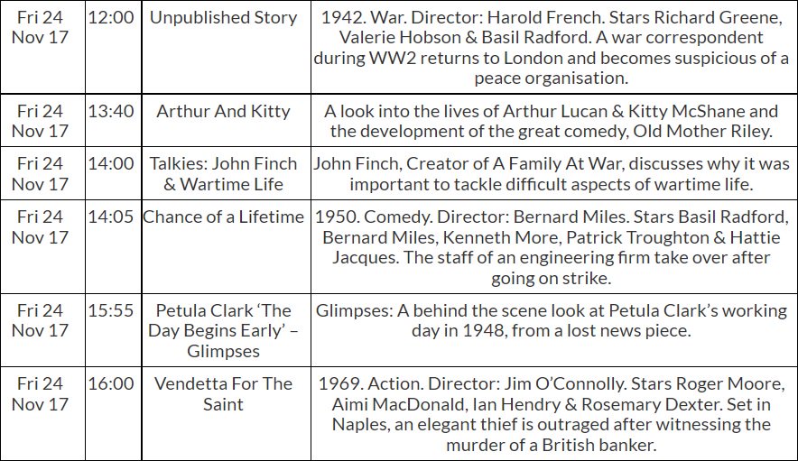 Join us now for some classic film thanks to <a href="/TalkingPicsTV/">Talking Pictures TV</a>