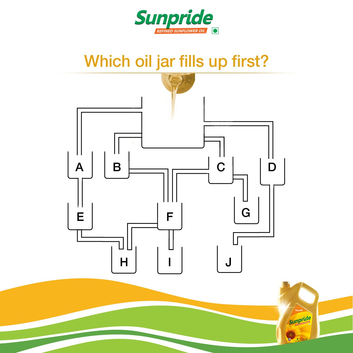 KProteins's tweet photo. #Quizalert #Comment2win #AmazonVoucher  #Rs500Voucher #Sunpride #StartSomethingHealthy

Gud morning Participants!
Hope you enjoyed taking the quiz yesterday 

Answer this one &amp; win Amazon Voucher worth Rs 500! 

Next question will be posted tomorrow at 10 AM https://t.co/65QCSKCAHJ