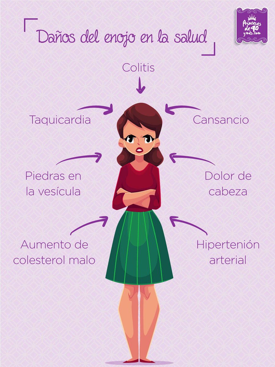 Princesasde40's tweet photo. ¿Eres de las que hacen corajes por todo? https://t.co/gVelta9ZYC